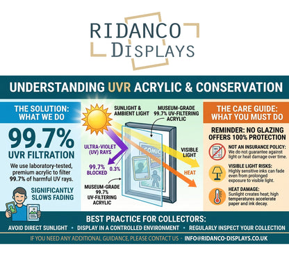 10 Raw Trading Card Display Frame | Black | Ridanco Core