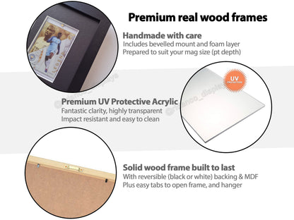 6 (1 rows of 6) Magnetic (One-Touch) Cases Frame | Black